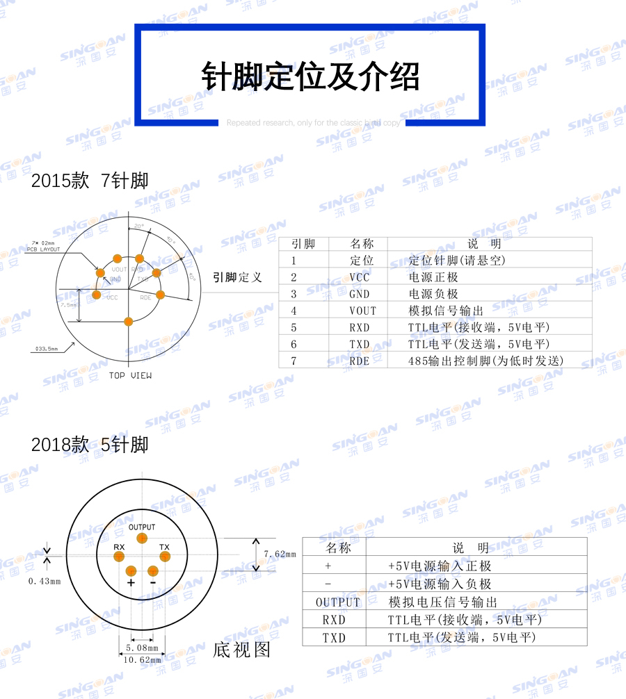 氣體傳感器模組針腳定位圖 氣體傳感器模組針腳定位圖