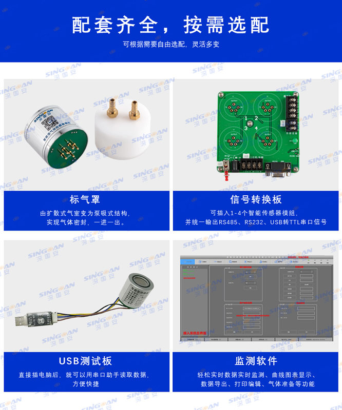 氣體傳感器模組配套系統(tǒng) 氣體傳感器模組配套系統(tǒng)