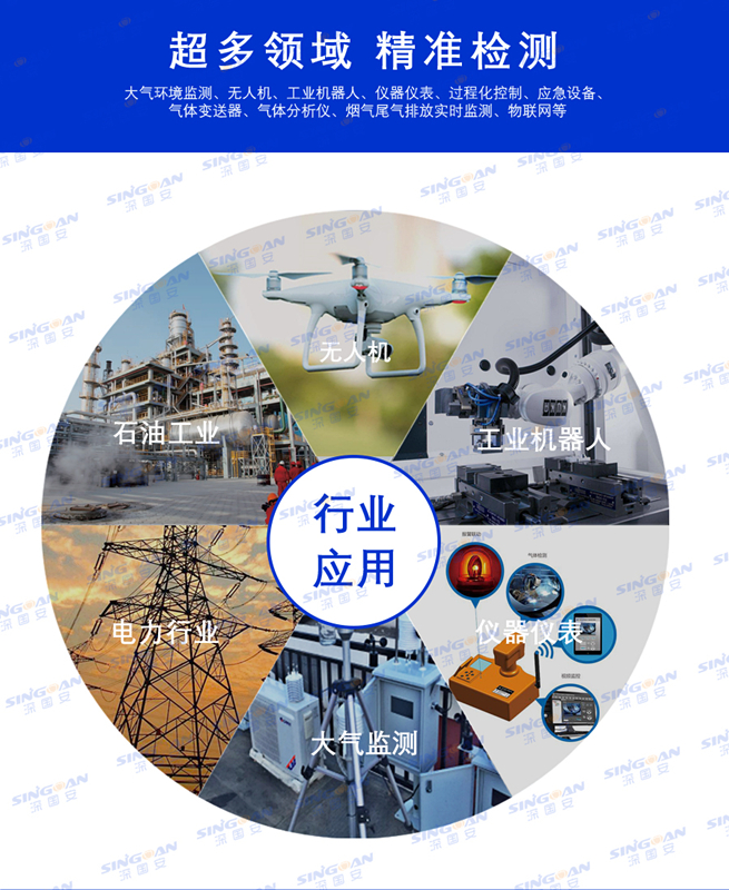 氣體傳感器模組應(yīng)用領(lǐng)域 氣體傳感器模組應(yīng)用領(lǐng)域