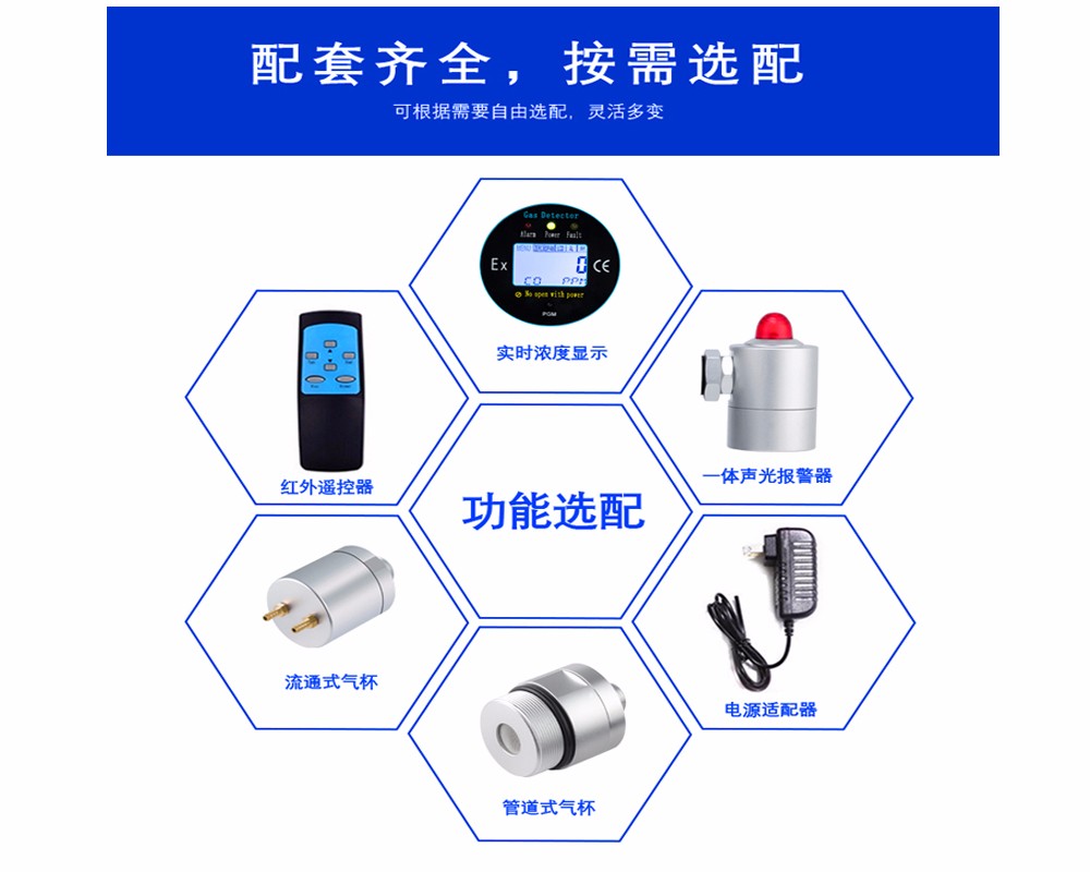 VOC氣體檢測儀選配圖