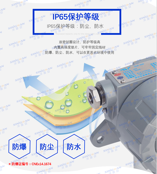 TVOC報(bào)警儀廠家