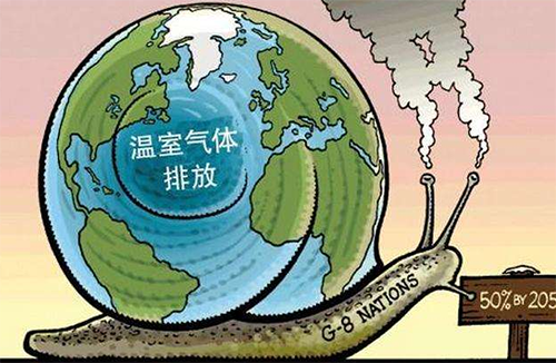 溫室氣體 溫室氣體