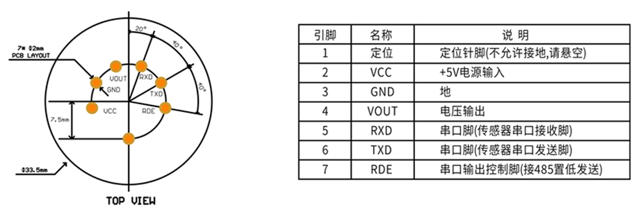 安息香醛傳感器模組針腳定義 安息香醛傳感器模組針腳定義