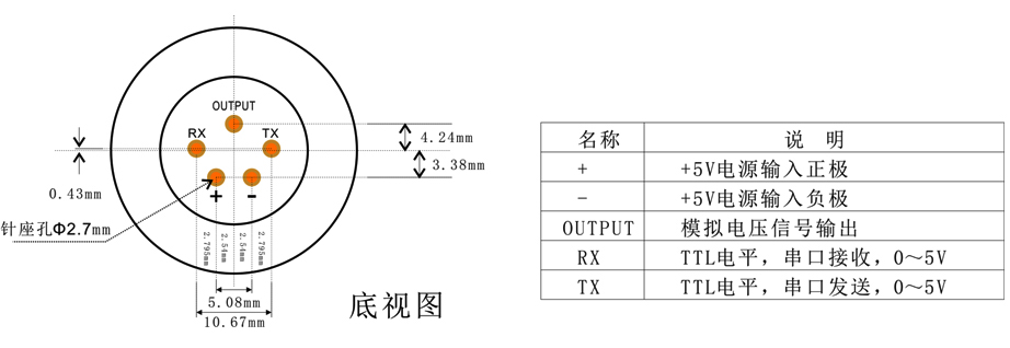 安息香醛傳感器模組針腳定義 安息香醛傳感器模組針腳定義