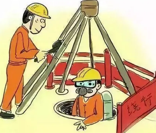 密閉空間作業(yè) 密閉空間作業(yè)