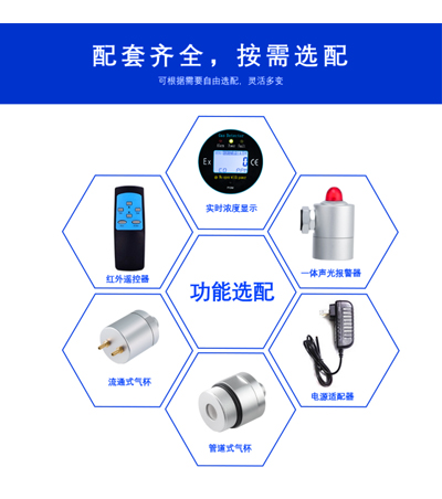 在線式苯甲醛檢測(cè)儀選配功能 在線式苯甲醛檢測(cè)儀選配功能