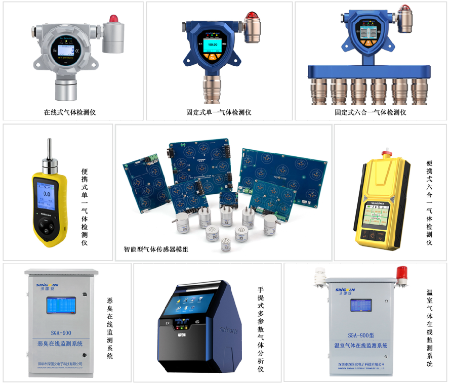 深國(guó)安產(chǎn)品導(dǎo)購