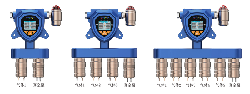 固定一體泵吸式丙烯酸乙酯氣體檢測(cè)儀 固定一體泵吸式丙烯酸乙酯氣體檢測(cè)儀