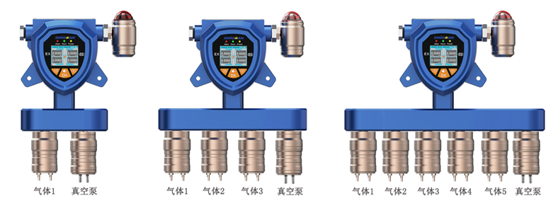 固定一體泵吸式八氯萘氣體檢測(cè)儀 固定一體泵吸式八氯萘氣體檢測(cè)儀