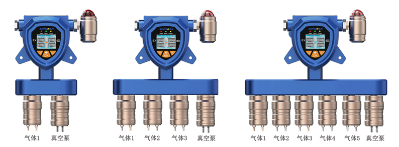 固定一體泵吸式二甲基硫醚氣體檢測儀 固定一體泵吸式二甲基硫醚氣體檢測儀