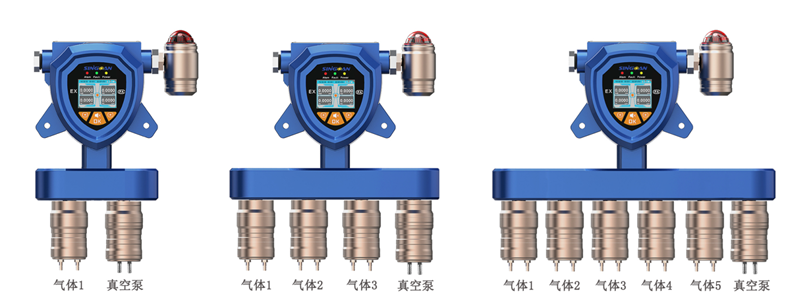 固定一體泵吸式二氧化硫氣體檢測儀 固定一體泵吸式二氧化硫氣體檢測儀
