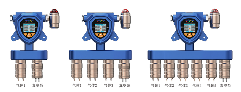 固定一體泵吸式二甲胺氣體檢測(cè)儀