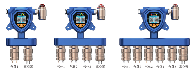 固定一體泵吸式二甲基苯胺氣體檢測(cè)儀 固定一體泵吸式二甲基苯胺氣體檢測(cè)儀
