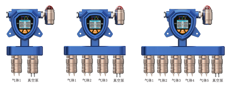 固定一體泵吸式二氧六環(huán)氣體檢測儀 固定一體泵吸式二氧六環(huán)氣體檢測儀