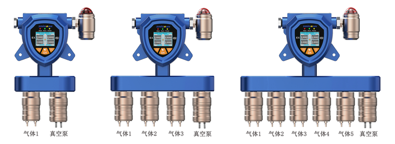固定一體泵吸式甲基氯氣體檢測儀 固定一體泵吸式甲基氯氣體檢測儀