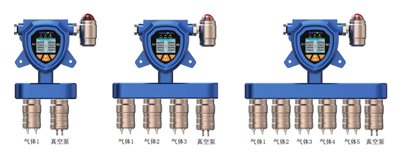 固定一體泵吸式己烷氣體檢測(cè)儀 固定一體泵吸式己烷氣體檢測(cè)儀