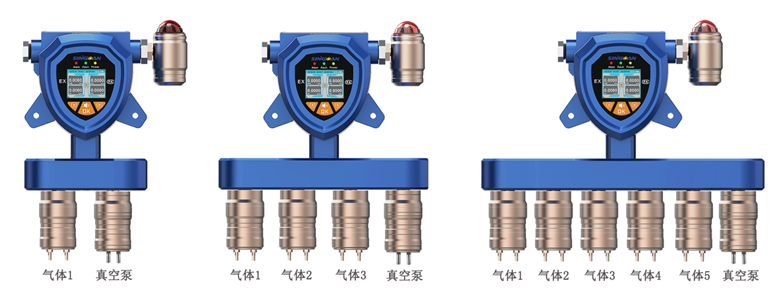 固定一體泵吸式甲基叔丁基醚氣體檢測儀