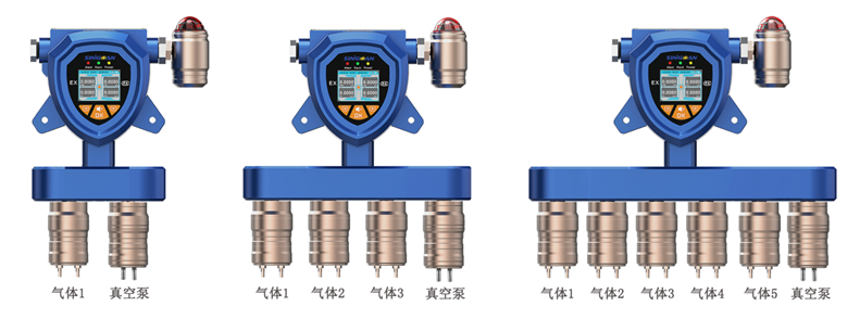 固定一體泵吸式己二腈氣體濃度傳感器探頭 固定一體泵吸式己二腈氣體濃度傳感器探頭
