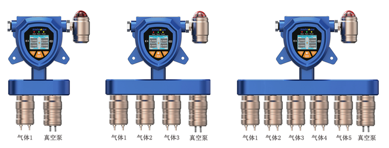 固定一體泵吸式硫化二甲基氣體檢測(cè)儀