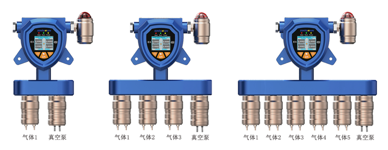 固定一體泵吸式氫化鍺氣體檢測(cè)儀