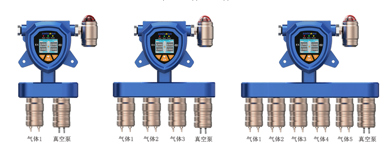 固定一體泵吸式氫氟酸氣體檢測(cè)儀