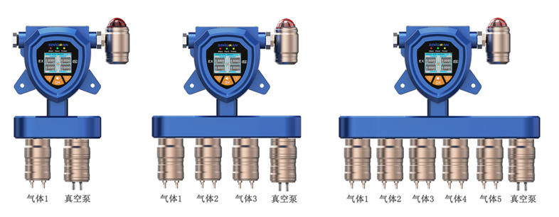 固定一體泵吸式雙環(huán)戊二烯氣體檢測(cè)儀