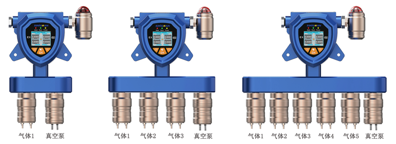 固定一體泵吸式松節(jié)油氣體檢測(cè)儀