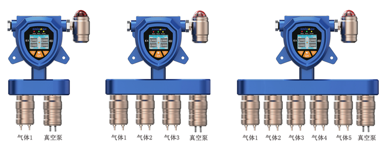 固定一體泵吸式辛醇?xì)怏w檢測儀 固定一體泵吸式辛醇?xì)怏w檢測儀