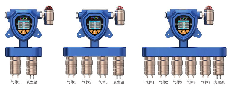固定一體泵吸式一氯代苯氣體檢測(cè)儀 固定一體泵吸式一氯代苯氣體檢測(cè)儀