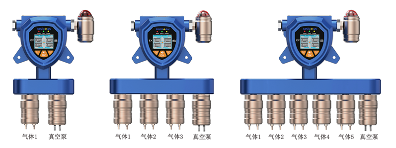 固定一體泵吸式異氰酸酯基亞甲基氣體檢測儀