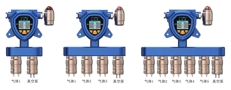 固定一體泵吸式一氧化碳氣體檢測儀 固定一體泵吸式一氧化碳氣體檢測儀