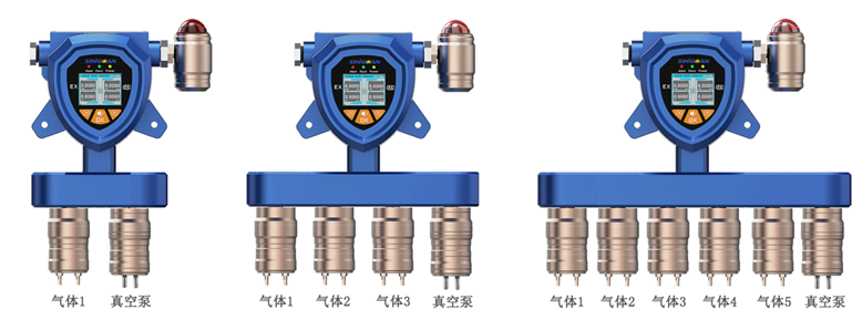 固定一體泵吸式乙醇?xì)怏w檢測(cè)儀