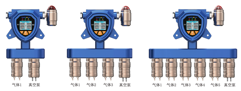 固定一體泵吸式異丙醇?xì)怏w檢測儀