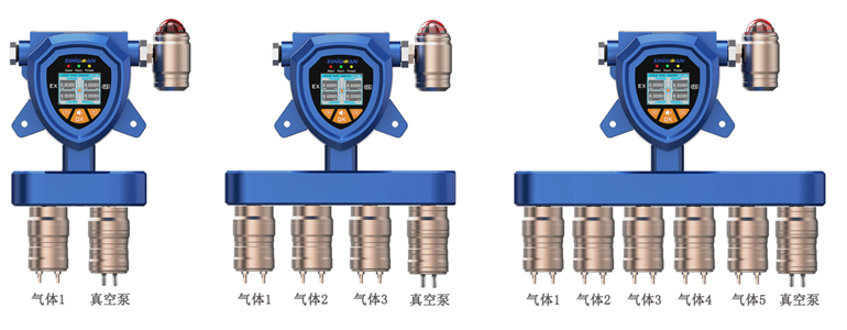 固定一體泵吸式正辛烷氣體檢測(cè)儀