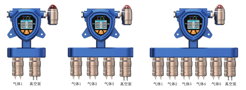 固定一體泵吸式正戊烷氣體檢測(cè)儀 固定一體泵吸式正戊烷氣體檢測(cè)儀