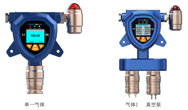 固定式甘醇?xì)怏w檢測儀