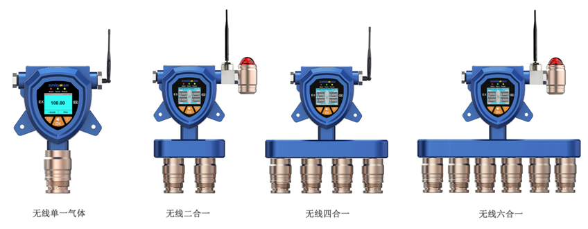 無(wú)線復(fù)合型PVP聚乙烯吡咯烷酮?dú)怏w檢測(cè)儀 無(wú)線復(fù)合型PVP聚乙烯吡咯烷酮?dú)怏w檢測(cè)儀