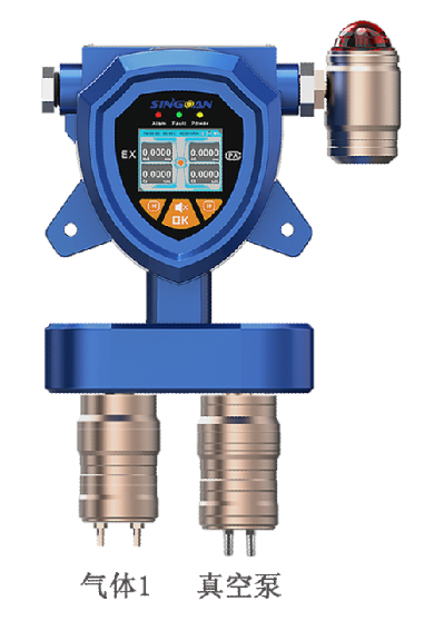 固定一體泵吸式異丁醇?xì)怏w檢測儀 固定一體泵吸式異丁醇?xì)怏w檢測儀