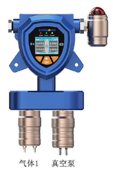 固定一體泵吸式乙酸氣體檢測(cè)儀