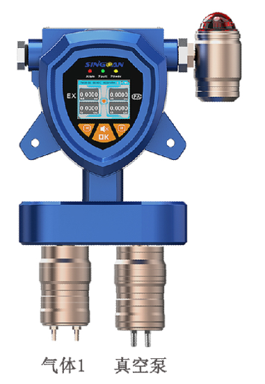 固定一體泵吸式氧代雙甲烷氣體檢測(cè)儀 固定一體泵吸式氧代雙甲烷氣體檢測(cè)儀
