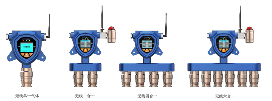 無(wú)線復(fù)合型丁酸氣體檢測(cè)儀 無(wú)線復(fù)合型丁酸氣體檢測(cè)儀