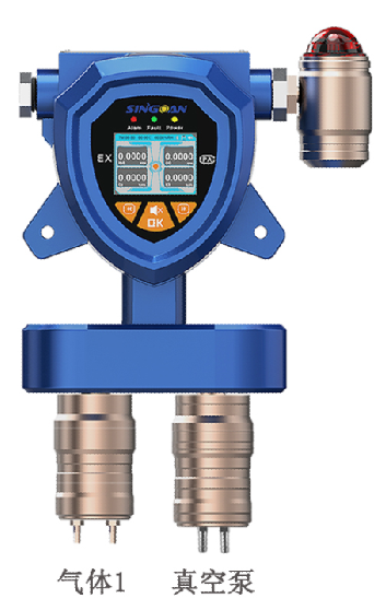 固定一體泵吸式丁烷氣體檢測儀 固定一體泵吸式丁烷氣體檢測儀