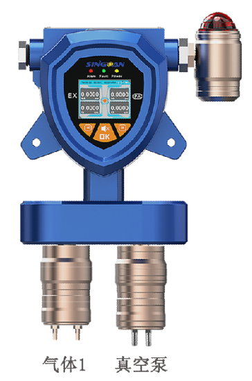 固定一體泵吸式二苯基苯氣體傳感器探頭 固定一體泵吸式二苯基苯氣體傳感器探頭