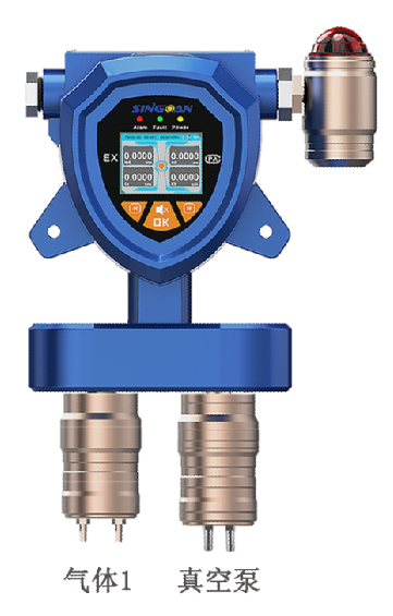 固定一體泵吸式二氧化碳?xì)怏w檢測(cè)儀 固定一體泵吸式二氧化碳?xì)怏w檢測(cè)儀