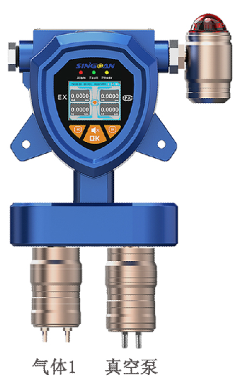 固定一體泵吸式惡臭氣體檢測儀 固定一體泵吸式惡臭氣體檢測儀