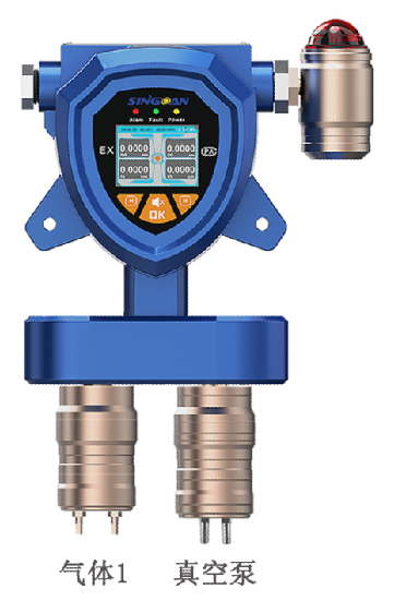 固定一體泵吸式己烷氣體傳感器探頭 固定一體泵吸式己烷氣體傳感器探頭