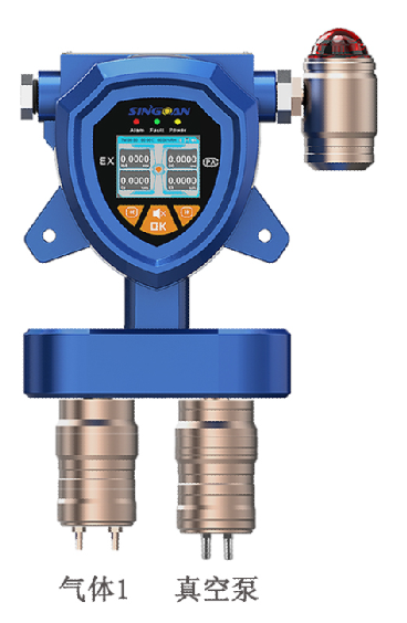 固定一體泵吸式甲基丙醛氣體檢測(cè)儀