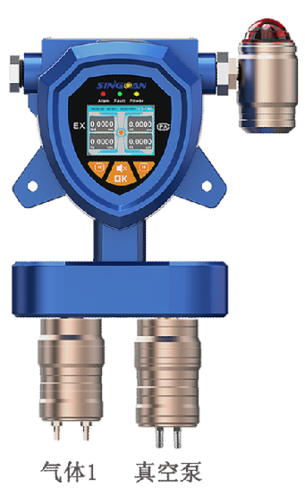 固定一體泵吸式六亞甲基二異氰酸酯氣體檢測儀 固定一體泵吸式六亞甲基二異氰酸酯氣體檢測儀
