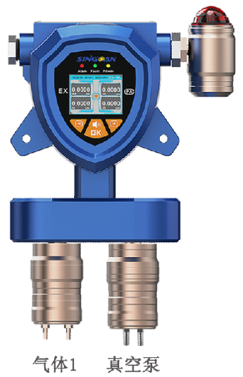 固定一體泵吸式六氫化苯氣體傳感器探頭 固定一體泵吸式六氫化苯氣體傳感器探頭