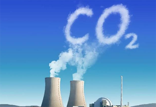 二氧化碳排放 二氧化碳排放